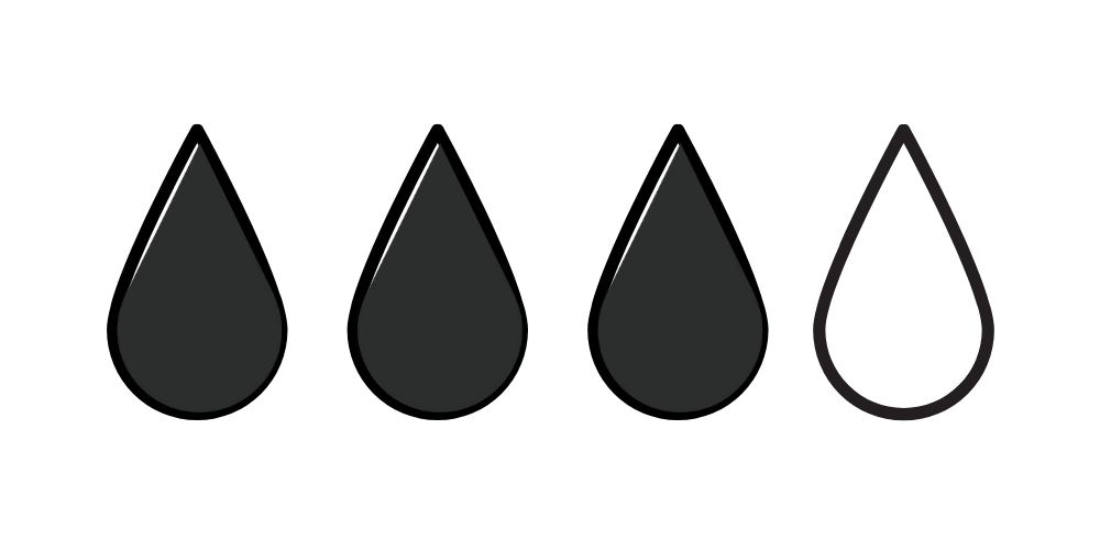 Flux Normal